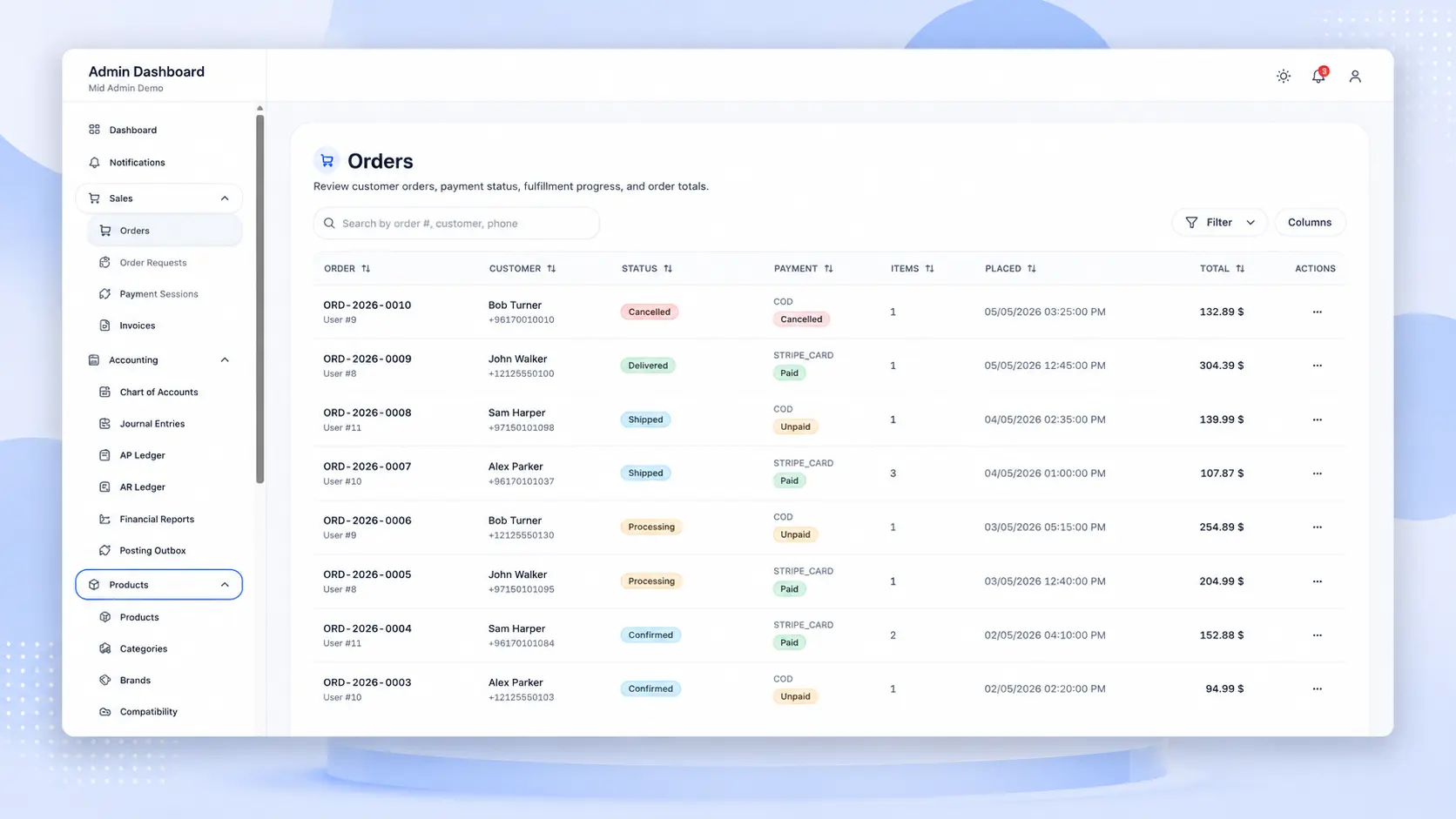MileMoto backend commerce management window framework